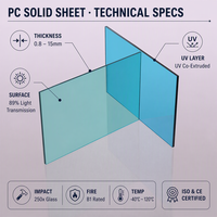 Plaque de polycarbonate solide transparente de 2 mm, 4 mm, 6 mm, 10 mm, fabriquée en usine OEM, avec revêtement anti-UV, pour puits de lumière, façade de villa et bâtiment