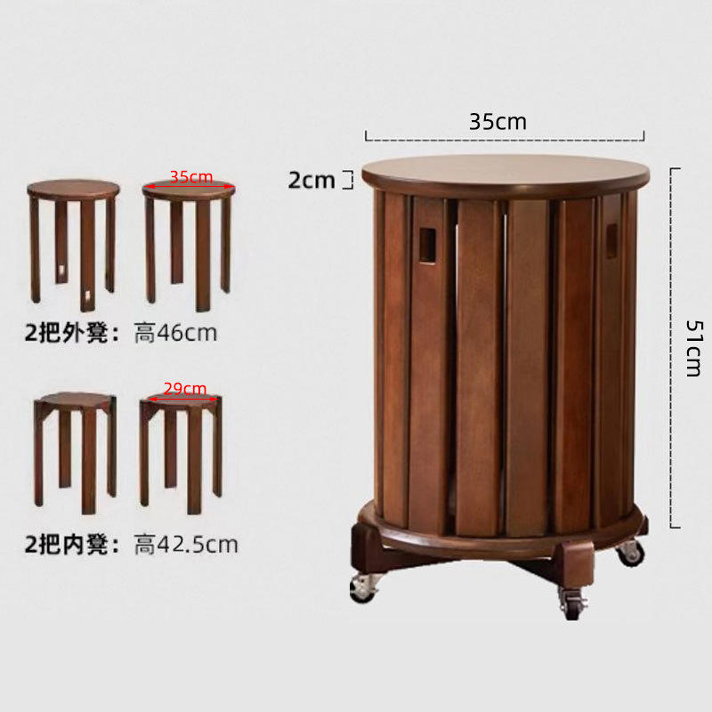 สีเนยกับรุ่นรอก