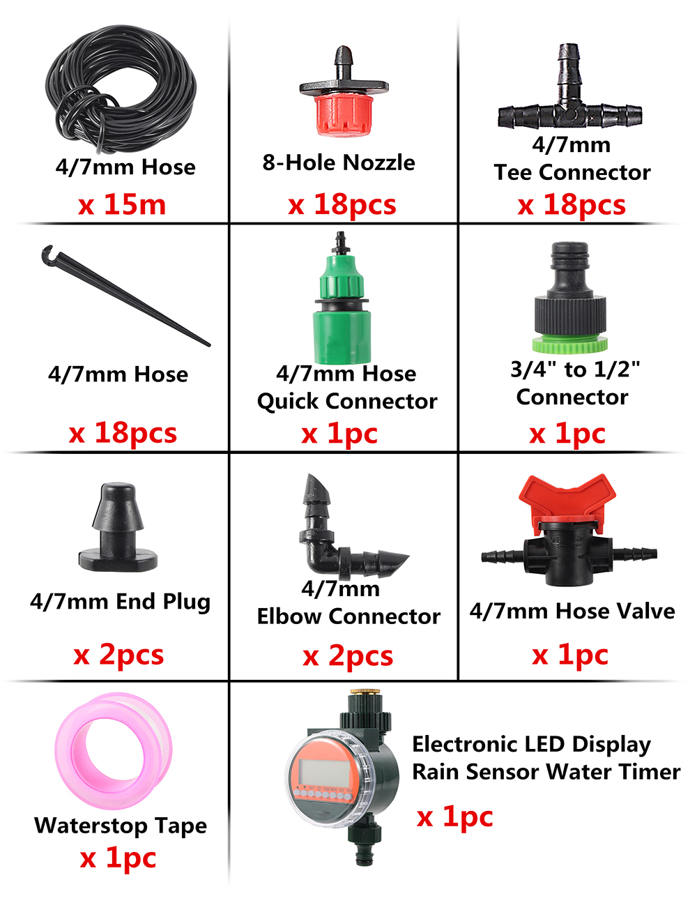 Kit 15M
