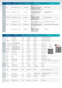 Medicla 병원 실험실 클리닉 장비 전혈 주머니 600g 휴대용