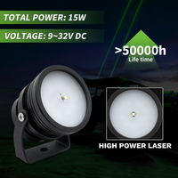 Projecteurs laser tout-terrain ultra-lumineux, haute puissance, étanches IP67, 1280 lumens, faisceau super concentré, éclairage décoratif extérieur pour camion
