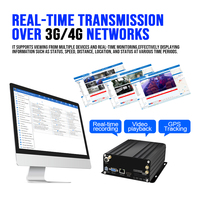 Enregistreur vidéo numérique CCTV pour camion NVR 4CH HDD avec WiFi 4G GPS sans fil 1080P Système NVR pour la gestion de flotte