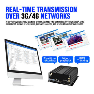 CCT 4CH HDD NVRトラック<span class=keywords><strong>CCTV</strong></span>セキュリティデジタルビデオレコーダー4G WiFi GPSワイヤレス1080P NVRシステムフリート管理 - Product Image 4