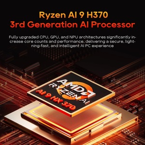 Aoostar G-FLIP oculink Mini PC 5 inch màn hình AMD ry-zen ai 9 HX 370 <span class=keywords><strong>Ultra</strong></span> 7 155h <span class=keywords><strong>Micro</strong></span> máy tính chơi Game 2xusb4 win11 wifi7 - Product Image 6
