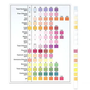 أداة اختبار مياه الشرب 16 قطعة في قطعة واحدة كاملة ذات نتائج سريعة سهلة الاستخدام لاختبار جودة مياه الصنبور