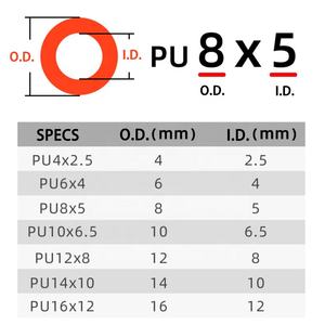 Naranja Blanco Azul 8mm Tráquea transparente PU Tubo 10mm PU Manguera neumática 6mm Manguera de compresor de aire 12 bandas Gas Marca FSF 1 año - Product Image 6