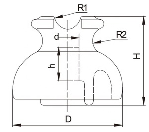 Điện áp cao gốm loại Pin cách điện ANSI 55-3 pin loại sứ cách điện ANSI 55-2 ANSI 55-4 11kv 33kv - Product Image 2