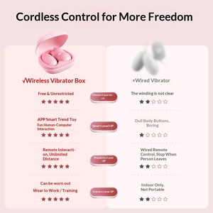 Masturbateur féminin étanche avec télécommande et contrôle par application, vibromasseur à succion, jouet sexuel discret - Product Image 3