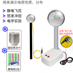 Explication du principe d'induction électrostatique du générateur de type ventilateur, avec affichage des lignes de champ électrique et de la pointe. - Product Image 3