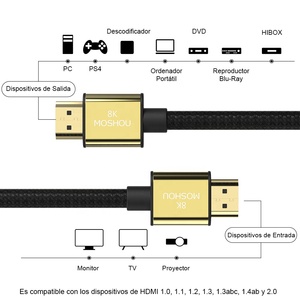 Câble vidéo plaqué or certifié 0.5 M <span class=keywords><strong>HDMI</strong></span> 2.1 <span class=keywords><strong>8K</strong></span> 60Hz 4K 120Hz 48Gbps Câbles répartiteurs <span class=keywords><strong>HDMI</strong></span> eARC HDR10 + HDTV PS5 Gaming - Product Image 5