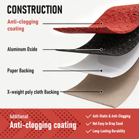 Bandes abrasives en oxyde d'aluminium 60 80 120 150 240 400, rouleaux de papier abrasif, outils de ponçage, 1,2 mm, haute dureté, Nakamura OEM
