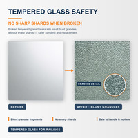 Panneaux de clôture en verre trempé coloré transparent sans cadre pour balcon, 6 mm, 8 mm, 10 mm, 12 mm