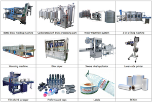 Línea Completa de Llenado de Bebidas Carbonatadas en Botellas PET 1000BPH DCGF8-8-3 con Soplador, Etiquetadora, Codificador de Fecha y Envolvedora Termoencogible - Product Image 4