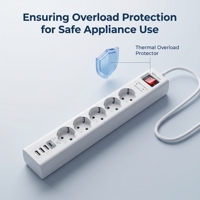 Multiprise anti-surtension NF avec 5 prises, 3 USB-A, 1 USB-C, 16A pour bureau commercial, 1,5m, IP20