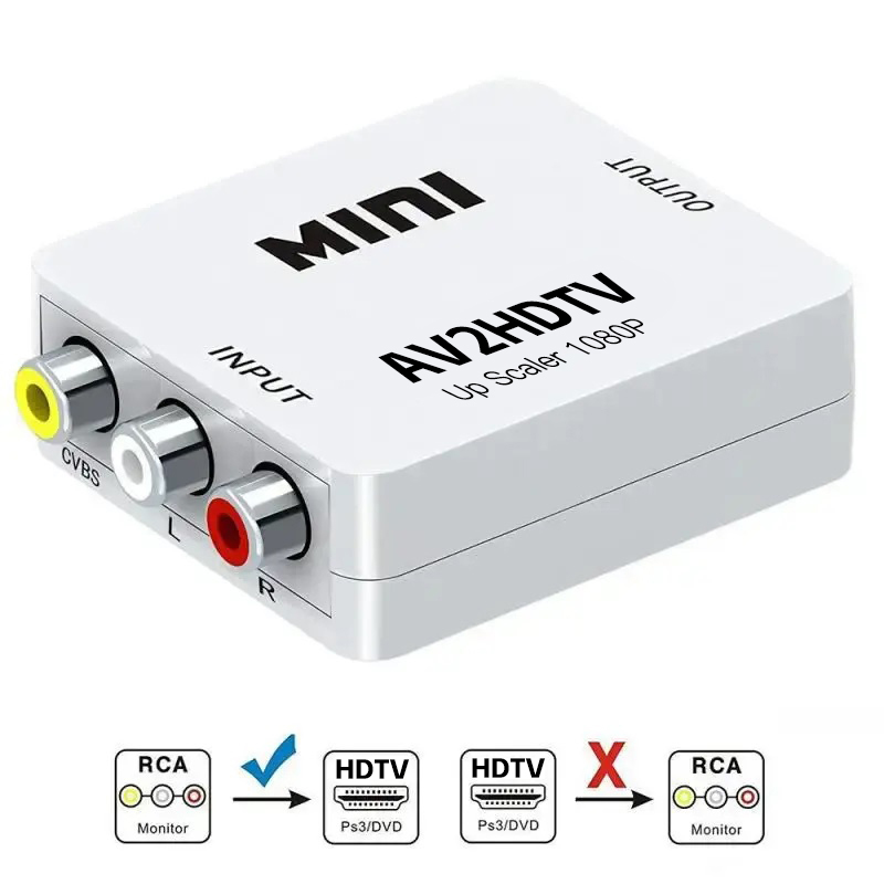 usb and hdmi