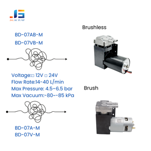 משאבת ואקום אוויר מברשת יניקה 650kpa 30lpm בלחץ גבוה אלומיניום <span class=keywords><strong>dc</strong></span> מיני מדחסים משאבת ואקום למשאבה רפואית - Product Image 3