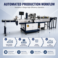 Machine d'impression sérigraphique entièrement automatique pour bouteilles rondes monocolores avec séchage UV LED et ligne de nettoyage automatique des poussières