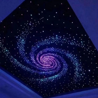 Panneaux de lumière de ciel étoilé à fibre optique Plafonniers étoilés Twinkle RGBW Starlight Shooting Star Télécommande pour cinéma mariage