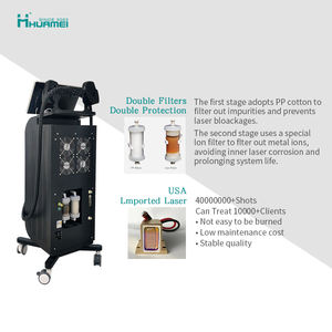 Depilación Láser de Diodo de Triple Longitud de Onda 755 808 1064, Depilación Láser de Diodo de 3 Longitudes de Onda - Product Image 4