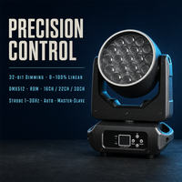 Lampu Wash Moving Head 19x15W CTO Aux Circle Control 16/22/30CH 32-Bit Dimming RDM untuk Pesta dan Perjamuan