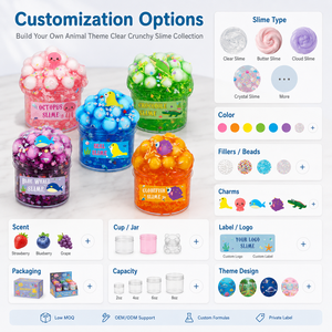 Di alta qualità DIY Puff giocattolo educativo trasparente di cristallo melma di fango <span class=keywords><strong>Kit</strong></span> di cristallo colorato melma per i bambini - Product Image 2