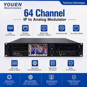 Modulateur IP vers analogique 64 canaux HEVC H.265 H.264, Modulateur RF pour système TV Hôtel CATV - Product Image 3