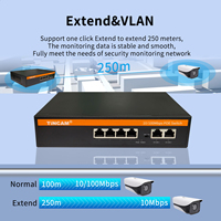 TiNCAM 10/100M Unmanaged 48V Ethernet Fiber Switch POE Essentials IEEE802.3af/at 6-Port 1.2Gbps für CCTV NVR IP-Kameras