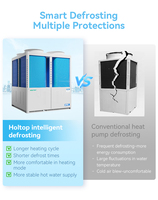Refroidissement de procédés industriels Contrôle intelligent Ventilateurs de refroidissement à eau industriels à économie d'énergie Refroidisseur personnalisé