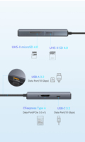 Lector de Tarjetas CFexpress Tipo A UHS-II, Lector de SD 4.0 y MicroSD 4.0, USB-C 3.2 y USB-A 3.2 10Gbps, Adaptador de Tarjeta de Memoria para Cámara y PC