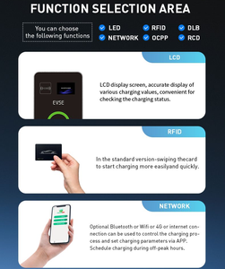 Cargador portátil de 7kw EV, vehículo eléctrico de alta potencia de salida, pila de carga sin suelo, WIFI 4G OCPP1.6J, nueva estación montada en la pared - Product Image 5