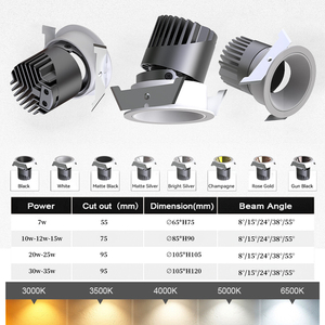 Chống chói có thể điều chỉnh <span class=keywords><strong>COB</strong></span> <span class=keywords><strong>LED</strong></span> spotlights nhôm 25 Wát lõm Downlight đèn trần cho sàn phòng chiếu sáng tại chỗ - Product Image 2