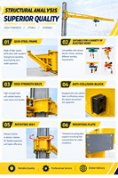 Grue à flèche murale sûre et fiable, mini-grue à flèche murale 5T 8T 10T 12T avec télécommande sans fil pour usine industrielle