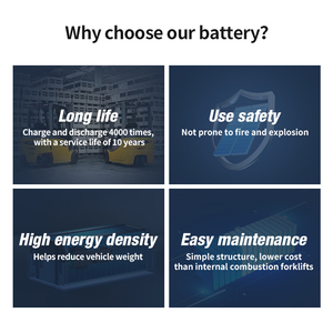 48V 51.2V pin lithium cho xe nâng điện ứng dụng năng lượng mặt trời 450ah 525ah 700ah LFP anode 36V 24V Kích cỡ có sẵn - Product Image 5