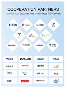 Tarjeta Mini SD y TF Zuway al por Mayor, 2GB-1TB, Clase 4/6/10, U1/V30/A1, Certificación CE, RoHS, FCC, 1 Año de Garantía, Logotipo Personalizado - Product Image 6