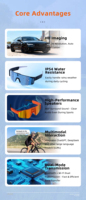 Lunettes Intelligentes Sportives V06 avec Caméra 8MP 4Go, Prise de Vidéo Anti-tremblement, Appel Bluetooth, Lunettes de Soleil IA Multicolores pour Cyclisme et Randonnée