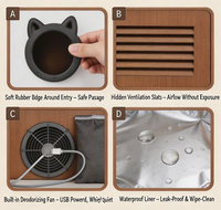 Cage pour chat moderne de luxe écologique à séchage rapide avec bac à litière dissimulé - Meuble en bois 2-en-1 - Enclos de style meuble - Contrôle des odeurs