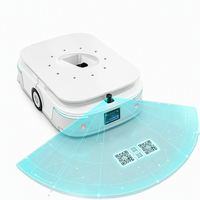 Automatisation de la manutention des matériaux, logistique d'entrepôt, AGV, AMR, robot mobile à dos, robot mobile latéral