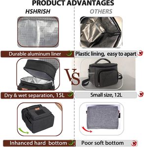 กระเป๋าเก็บความเย็น HDPE กันน้ำ ทนทาน พร้อมซิป ขนาด 24 ลิตร สำหรับใส่อาหารและเครื่องดื่ม (ตัวอย่างฟรี) - Product Image 5