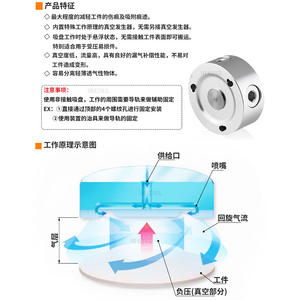 Boquilla Neumática Industrial Bernoulli SNT-20/30/40/60 Económica, Elevador de Vacío sin Contacto y sin Marcas - Product Image 2