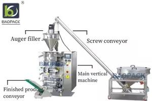 Volledig Verticale Pittige Automatische 100 Gr Caffe Verpakking Vulling En <span class=keywords><strong>Moringa</strong></span> Poeder Amandelmeel Pakket Verpakkingsmachine - Product Image 3