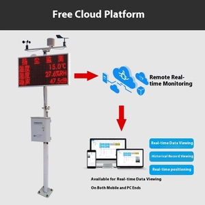 环境质量监测风速传感器套件专业气象站带Wifi Gprs 4g 辐射测量功能 - Product Image 3
