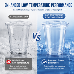 Gobelet en PET résistant aux basses températures, gobelet en plastique transparent pour boissons froides, pour boissons glacées avec couvercle, gobelet jetable, service OEM - Product Image 3