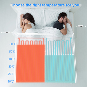 Juegos de edredón de cama de lujo de 220V, manta eléctrica con calefacción ponderada para el hogar - Product Image 3