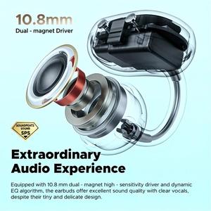Auriculares Remax Open Ear <span class=keywords><strong>Bluetooth</strong></span> 6.0 Deportivos Resistentes al Agua, Auriculares para Correr, Auriculares Inalámbricos Ligeros con Clip - Product Image 5