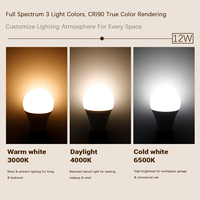 Nouvel article CRI>90 A60 12W/15W/18W 100lm/W 100-240V IP20 Ampoule LED à rendu des couleurs élevé pour l'éclairage domestique