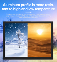 15 Inch IP65 Resistive Touch Industrial 10 Points Embedded Touch Screen Monitor Wall Mounted Industrial Monitor