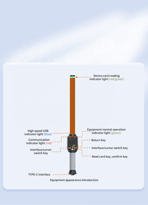 Động vật mới <span class=keywords><strong>LF</strong></span> <span class=keywords><strong>RFID</strong></span> Dog ID chip <span class=keywords><strong>Reader</strong></span> <span class=keywords><strong>134.2kHz</strong></span> FDX HDX Tai tag <span class=keywords><strong>Reader</strong></span> cho chăn nuôi làm bằng nhựa bền - Product Image 6