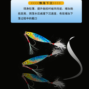 Jigging Lure 004 Bass Fishing Artificial Bait Long <b>Casting</b> Freshwater Sea Use - Product Image 5