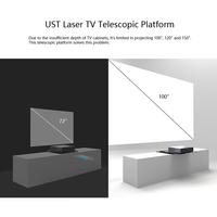 Plataforma Telescópica sin Perforaciones para Proyector Láser UST Xiaomi JmGo XGIMI Changhong Hisense Skyworth