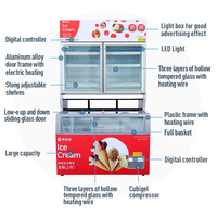 Congelador Exhibidor Refrigerado Comercial para Supermercado, Tipo Isla, Enchufable, Mecánico, para Helados